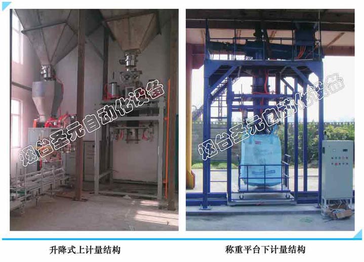 螺旋式噸袋包裝（zhuāng）機圖